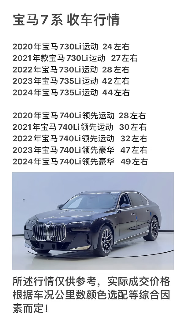 宝马7系收购行情