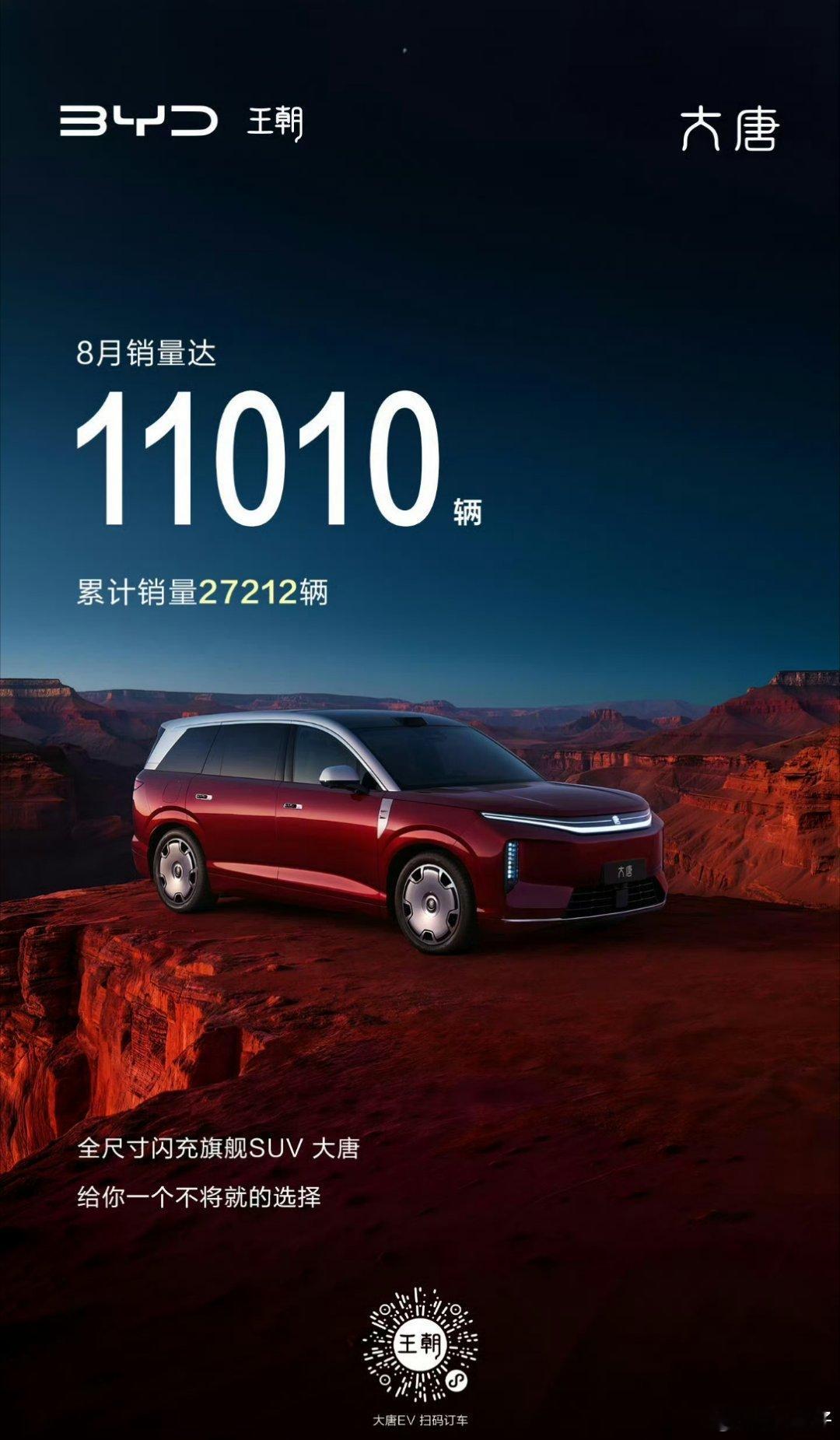 8月大唐销量为11010辆，9月能卖多少全看产能！
#大v聊车##比亚迪[超话]# ​