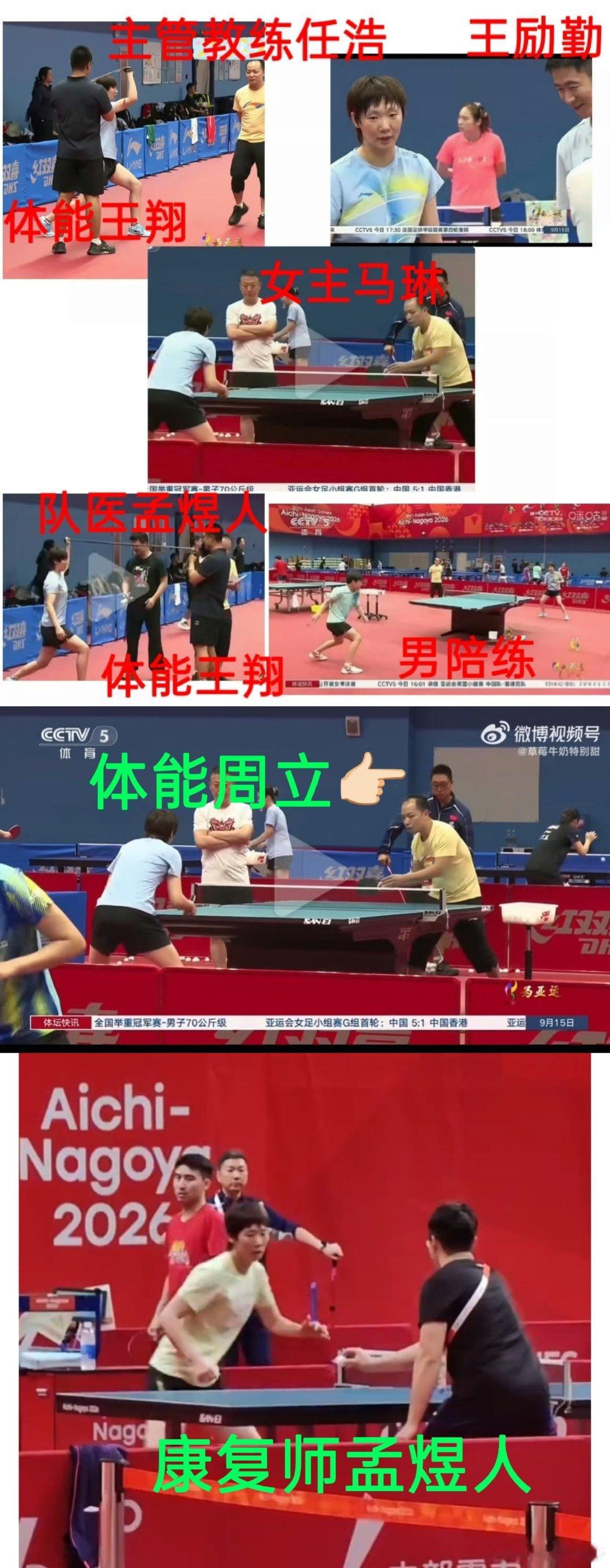 #孙颖莎谈王曼昱输球#从哪谈呢？从567的关怀备至谈！从女主教练+主教练双教练保障！从男选手陪练谈！还是从体能队医护航谈！太难了！ ​
