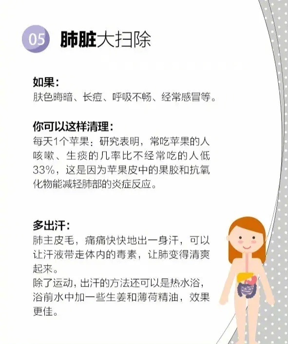视身体发出的小信号，好好呵护体内各个器官。 ​​​
