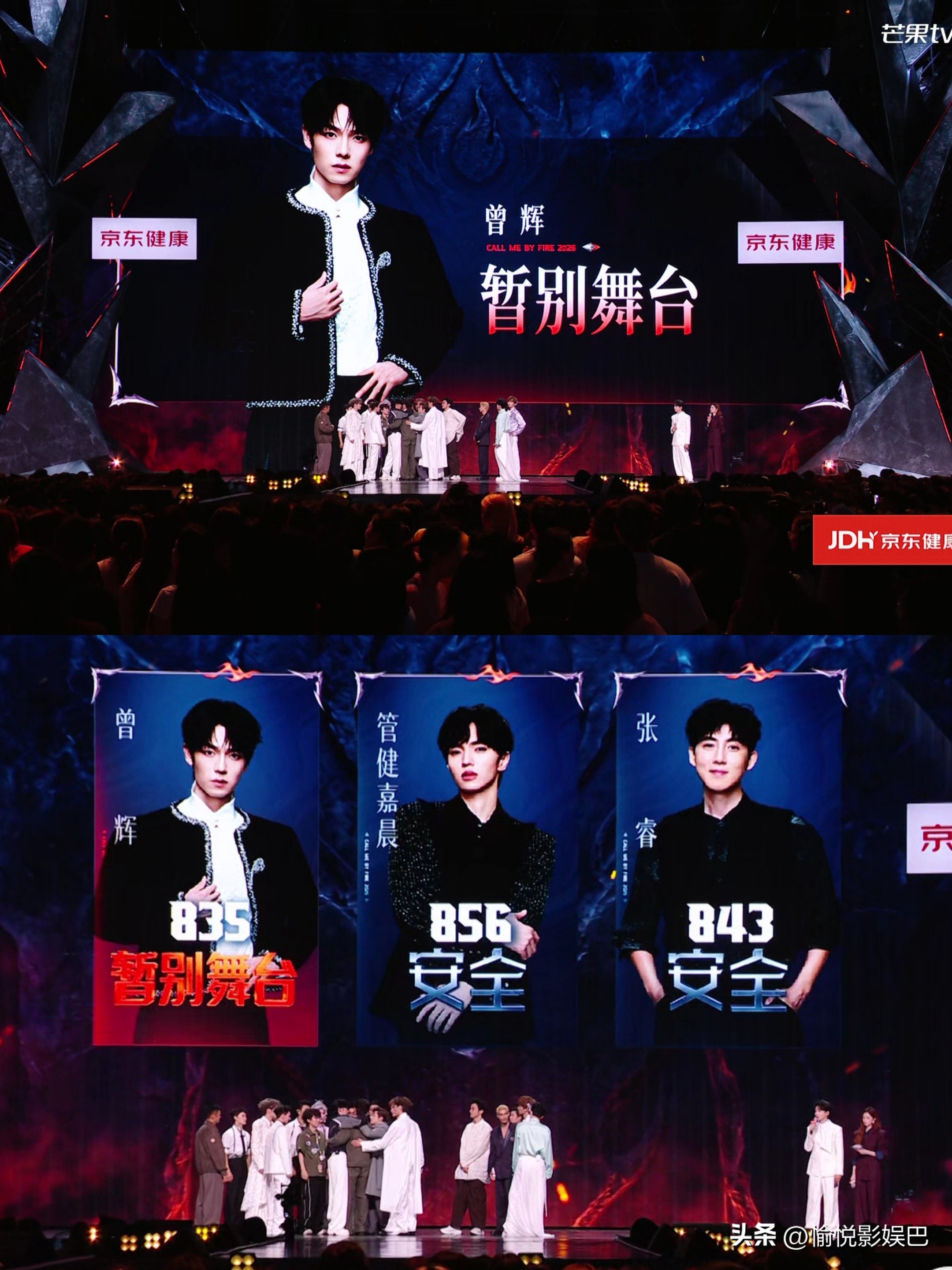 《披荆斩棘2026》五公曾辉淘汰！止步成团夜

披荆斩棘第五场公演总火力值排名如下！姚琛部落、孙楠部落获得第一、第二，全员安全！将进入最终的成团夜！加上上半的危险成员，最终曾辉、管健嘉晨、张睿成为淘汰待定，进行火力值pk，最终曾辉止步淘汰！
第一名:  姚琛部落1799火力值
姚琛×曹骏×王赫野×满