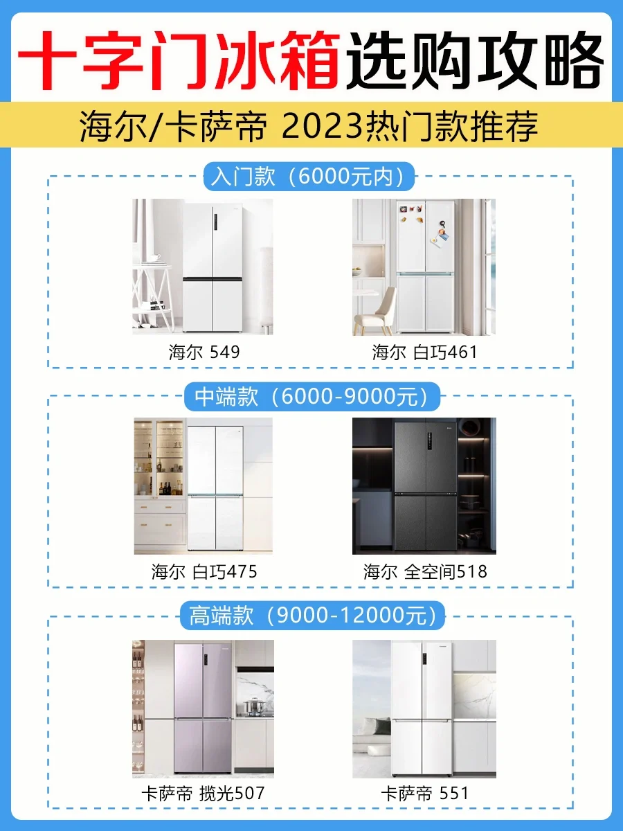 熬夜整理‼️冰箱选购记住这6个要点