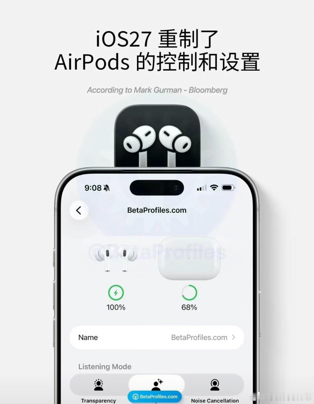 #iOS27电池图标 丑#
这次更新主要是三点变化
取消外框：彻底弃用沿用多年的镂空线框风格，改为纯实心填充的圆角胶囊造型，深浅色模式下自动切换黑白填充。

尺寸放大：图标在状态栏中占据的视觉面积显著增大，内部电量条与边框间距缩小，整体显得更为粗壮。

对比度降低：电量填充色与背景边框的色差被 ​