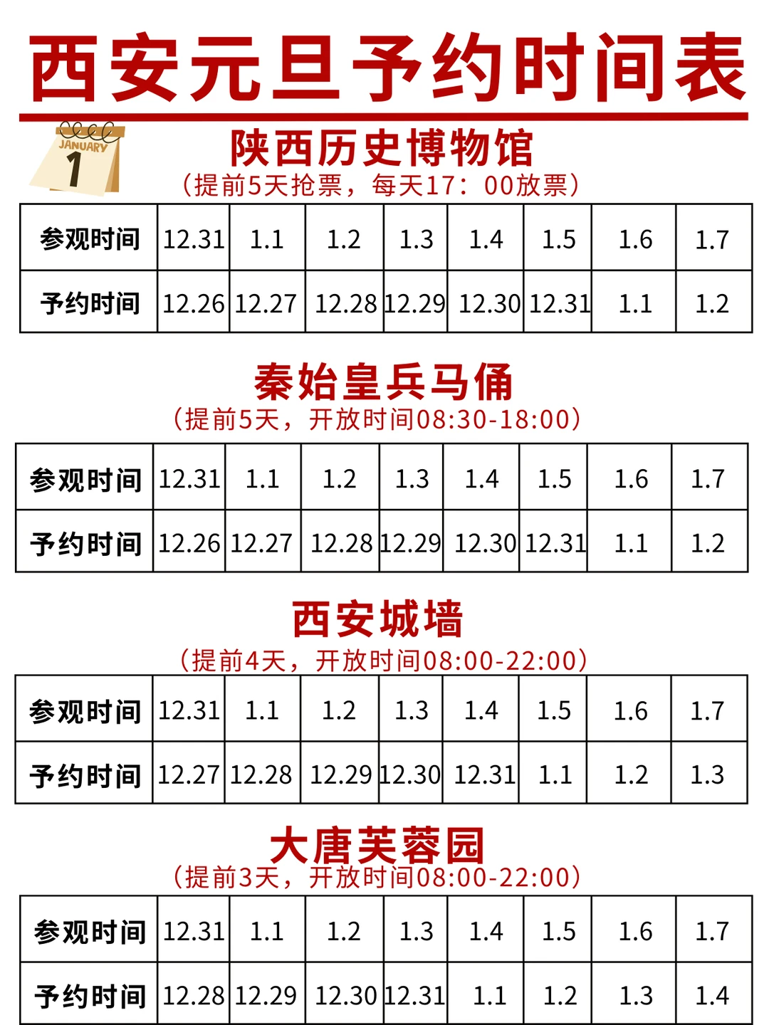 西安会惩罚每一个元旦不预约的人！经验之谈