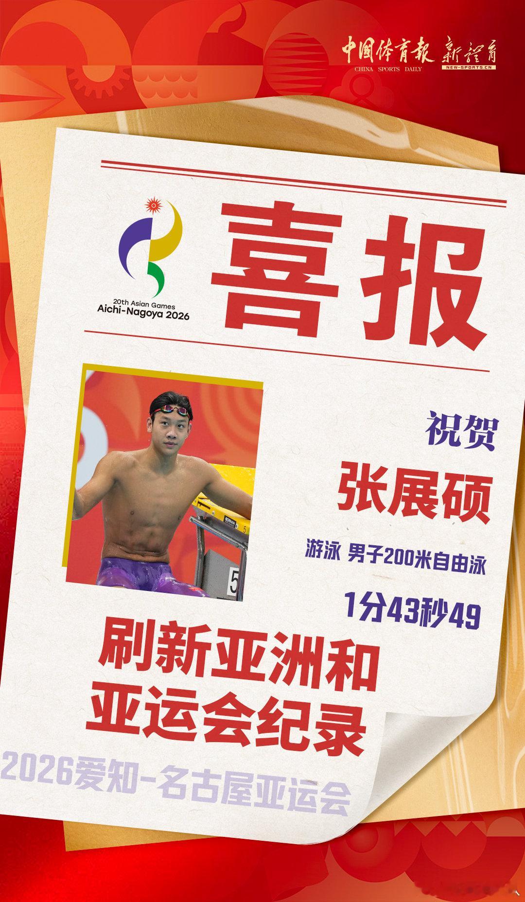 2026年爱知-名古屋亚运会
恭喜张展硕在男子200米自由泳决赛中以1:43.49的成绩打破亚洲纪录！ ​