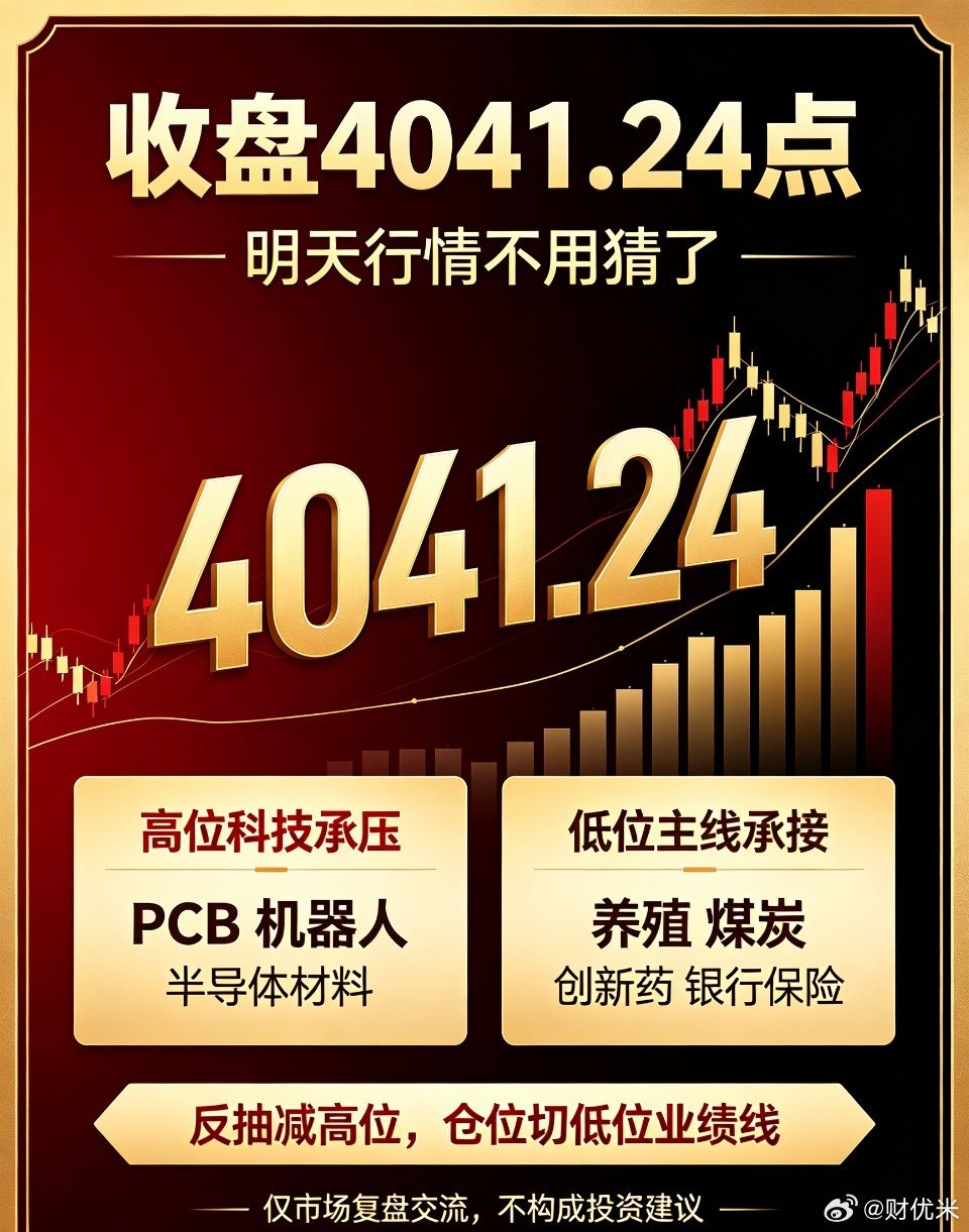 4041.24点重磅盘面预警，7月7日行情思路清晰，盘面信号全部摆上台...
