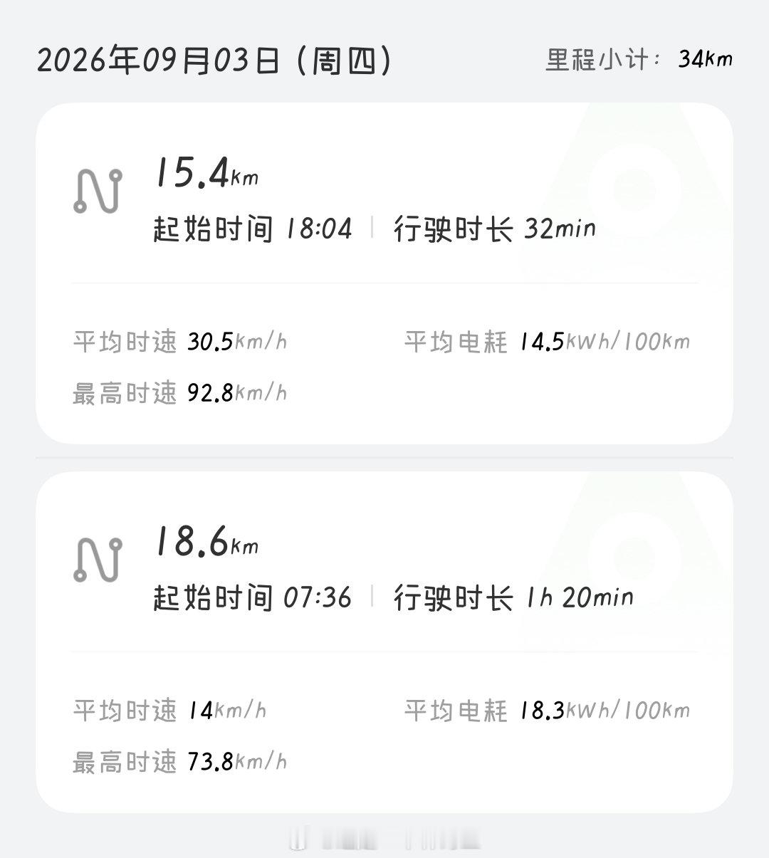 无语至极的一场大堵  ​
