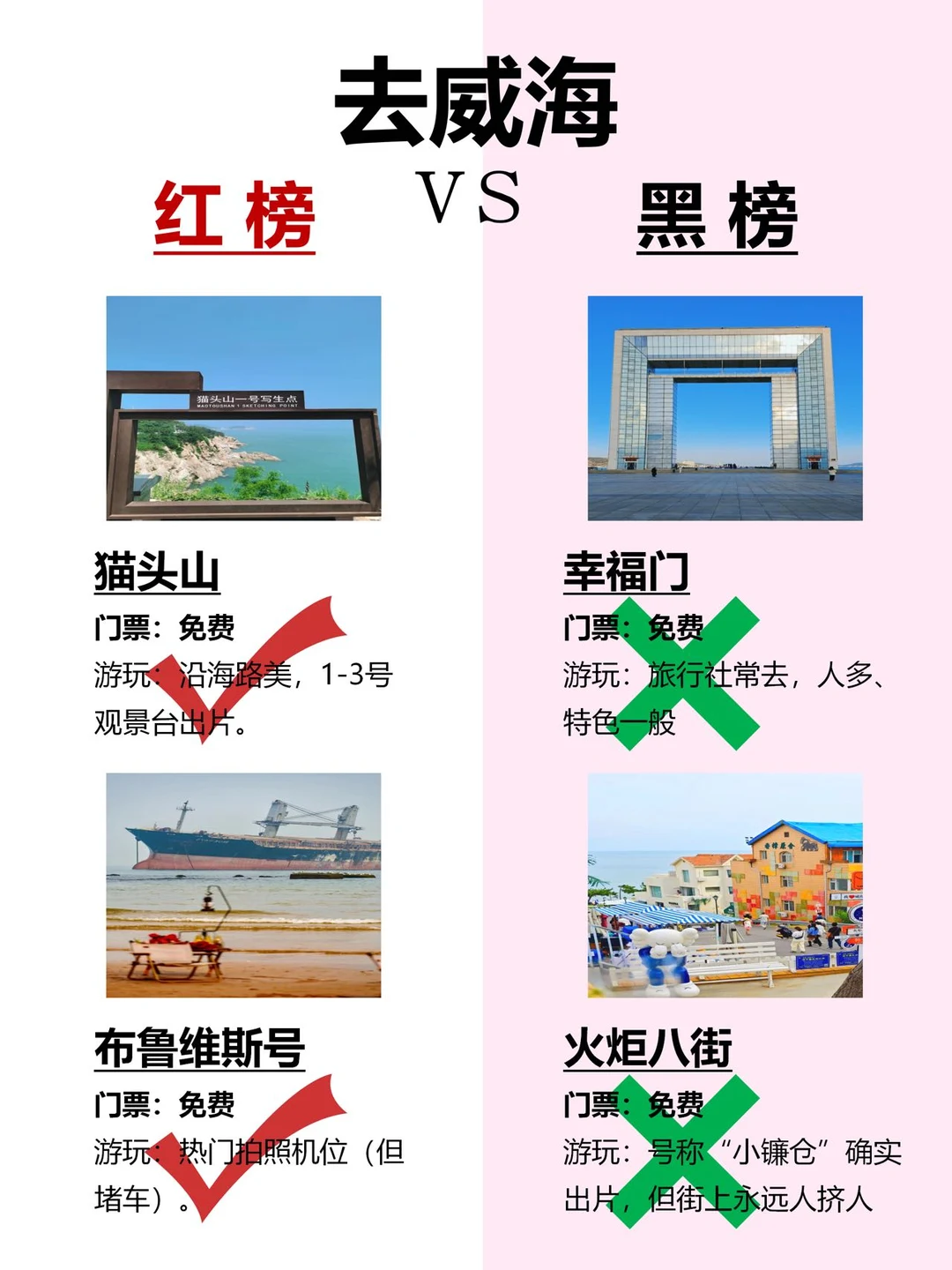 威海攻略千千万，只有这篇敢说大实话