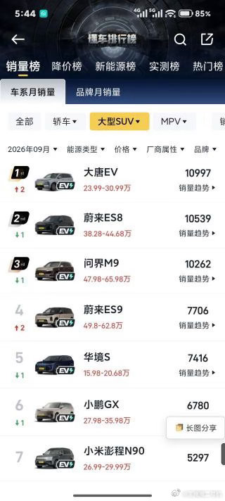 你看 又急 xs ​