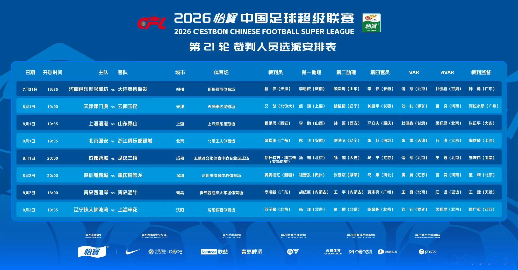 北京时间7月31日上午，中国足协公布中超第21轮裁判人员选派安排表。其...