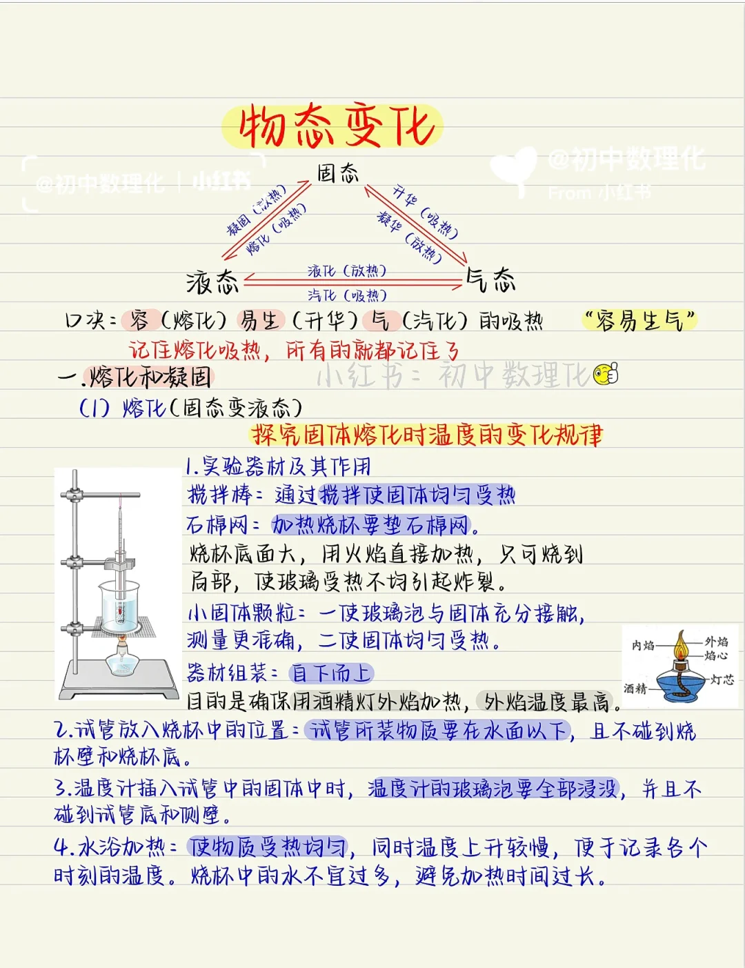 初二物理：物态变化总结，看完期末考99🍇