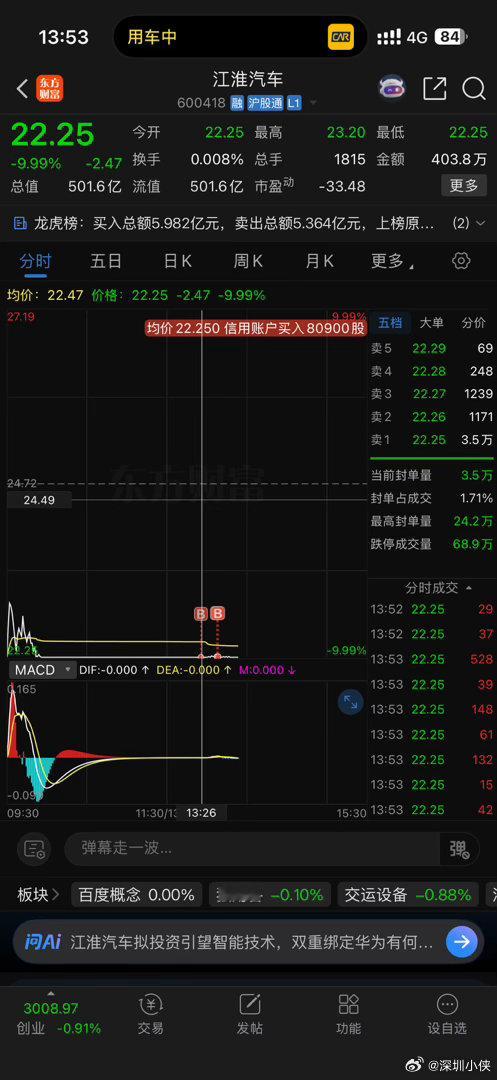 如果是我，我还会买尊界，我就喜欢全网盯着一辆车挑刺的感觉[笑哈哈][笑哈哈][笑哈哈]
而且还是那句话，尊界的定位没有竞争对手，所以我看好江淮。 ​