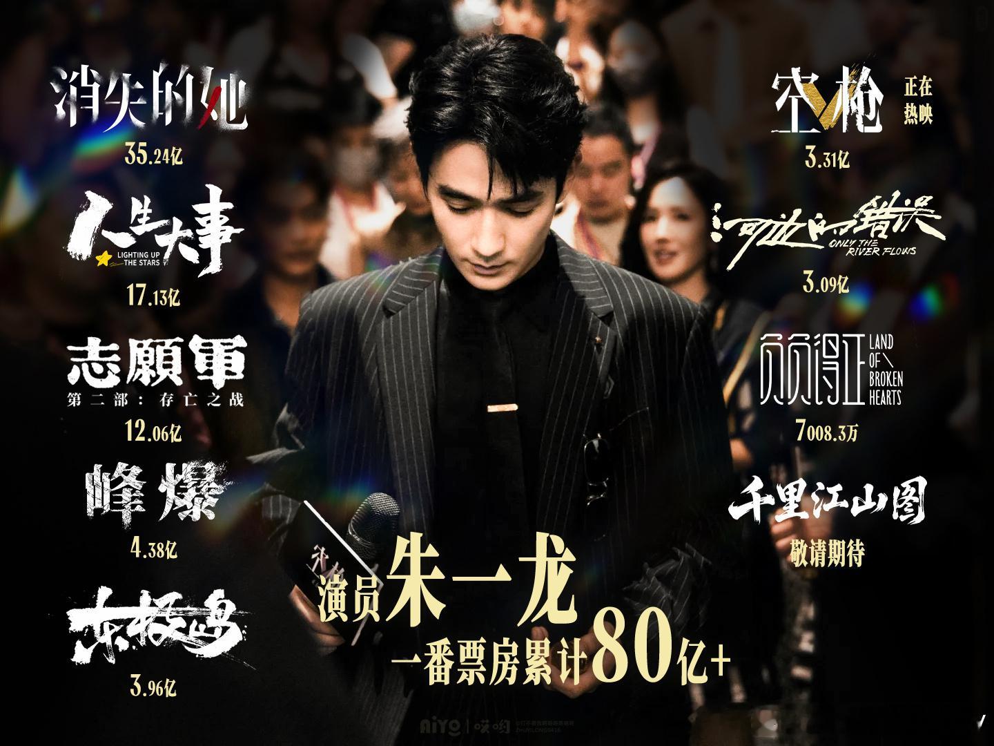 爆！爆！爆！

路人夸夸系列第5个了，
已经无比娴熟了。
却又如开盲盒般无比兴奋。

#峰爆好看# [打call]

老规矩，点开评论⬇️
一起收获快乐和感动[开学季][开学季][开学季]

#峰爆口碑# [打call]#朱一龙峰爆# 

朱一龙洪翼舟@朱一龙 

（评论请发在截图下面[作揖]谢谢！） ​