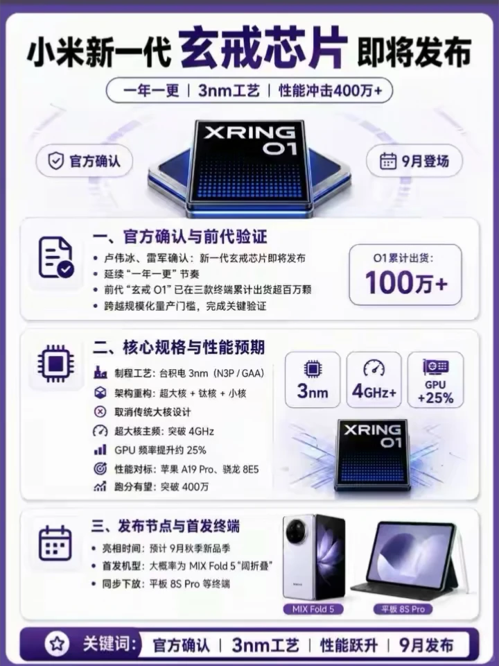 玄戒O3有多猛？小米自研芯片杀疯了🔥