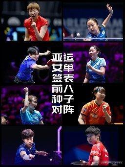 #亚运会# 
亚运乒乓球女单签表前八种子对阵出炉！王曼昱孙颖… ​