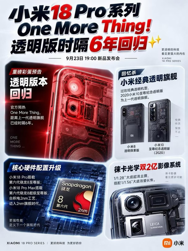 爷青回｜小米 18Pro透明版旗舰终于回来了