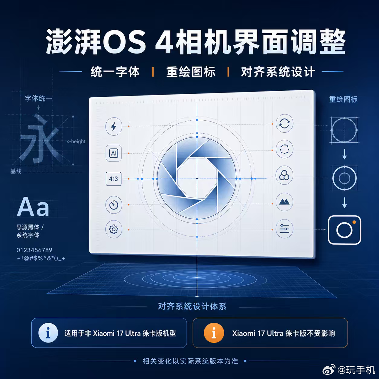 【数码快讯】小米相机产品经理称，澎湃OS 4调整了相机界面设计，主要变化包括统一字体、重新绘制图标，并与系统设计体系保持一致。

该调整仅适用于非Xiaomi 17 Ultra徕卡版机型，Xiaomi 17 Ultra徕卡版的相机界面不受影响。#澎湃OS4##相机界面调整##系统设计##字体统一##图标重绘##手机系统更新# ​