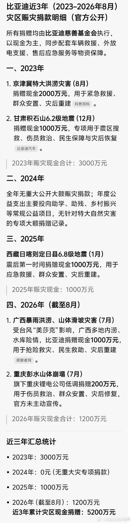 一方有难，八方支援。笛子永远冲在第一位 ​