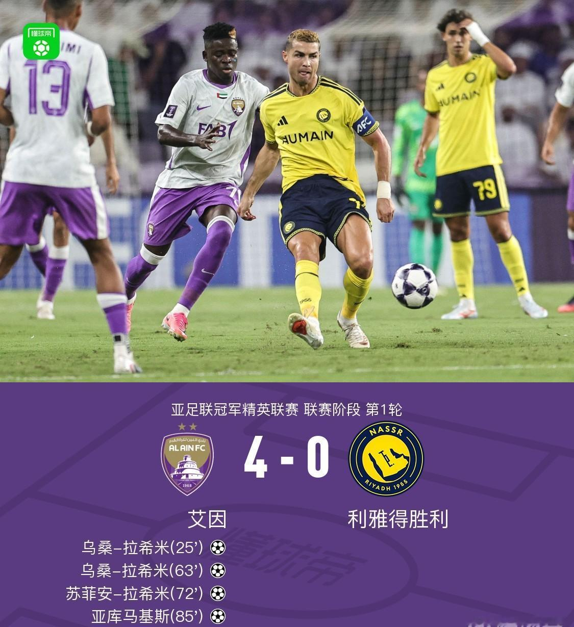 评分系统对C罗不是不友好，是友好得离谱！
利雅得胜利客场0-4被艾因血洗，C罗打满90分钟，5次射门1次射正，0过人、0助攻、0进球，2次越位，总推进距离.9米。这数据搁任何一个前锋身上，评分系统早该给个及格线以下了。结果呢？6.8分，全队第三高。
粉丝天天喊“评分系统针对C罗”，可你仔细看看他这场