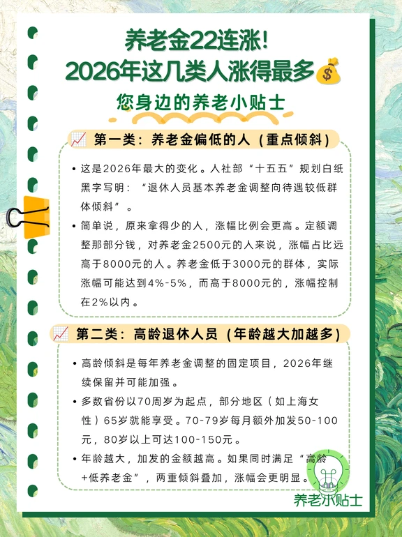 养老金22连涨！2026年这几类人涨得最多💰