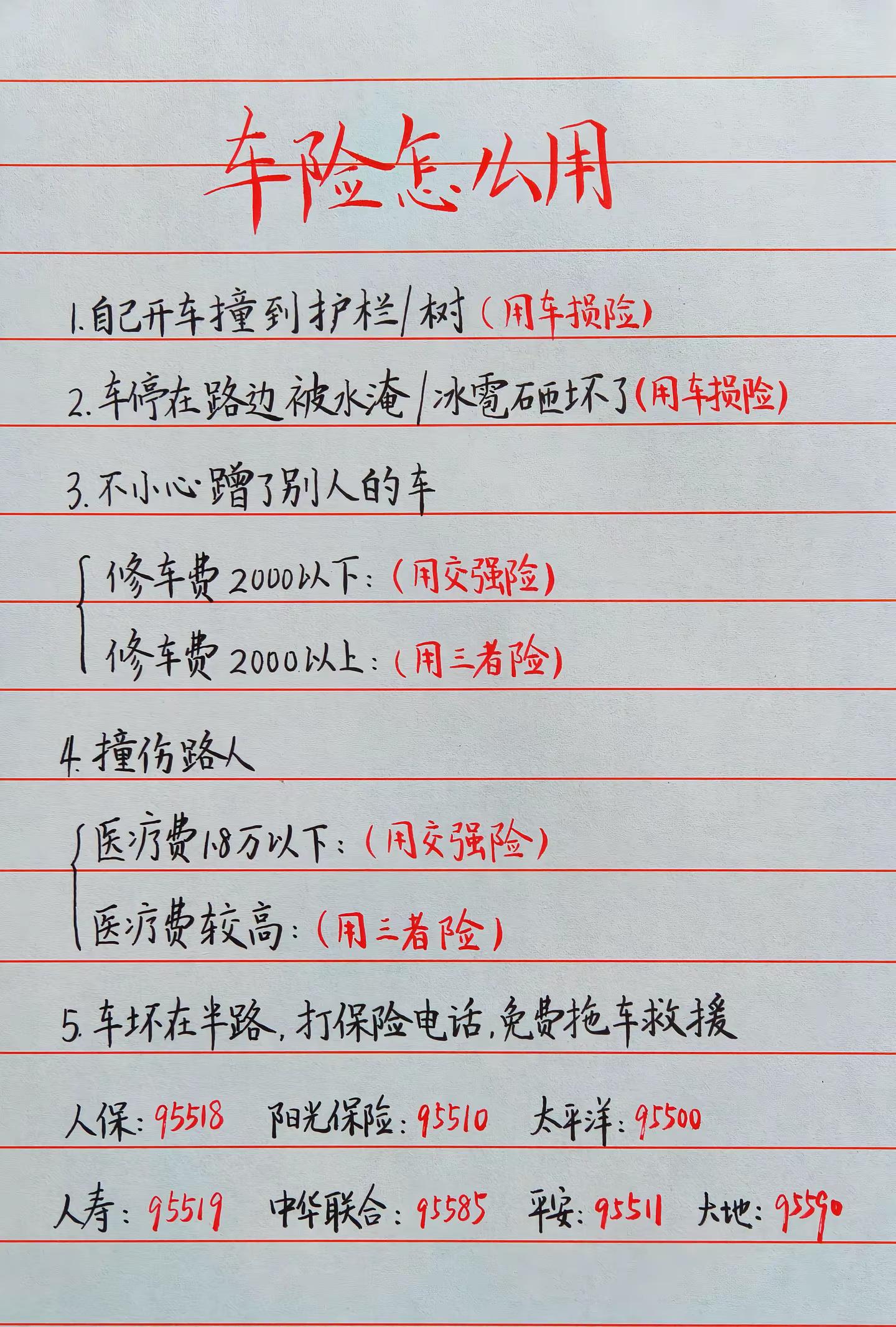 车险别白买✅什么情况用什么险一次看懂。很多人车买了保险，出险却不会用❗分清车损险、交强险、三者险关键时刻少踩坑，建议转发车主朋友用车常识 开车必看 车险知识 开车干货