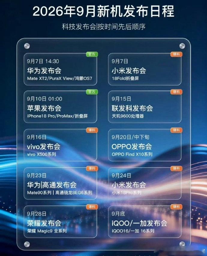 手机厂商全员抄作业，全是Pro Max，你准备买哪台？[思考]

#ProMax大乱斗# ​
