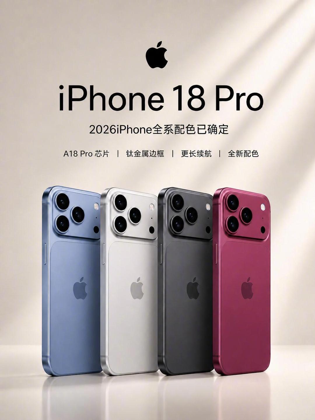 #iPhone18Pro系列六大升级#这一代iPhone 18 Pro重点不只是换个芯片。A20 Pro、可变光圈、影像升级、更小的灵动岛，再到续航和通信能力的优化，基本把大家吐槽过的几个点都照顾到了，就等到时候看价格了，如果起售9999起，那你还会考虑么 ​