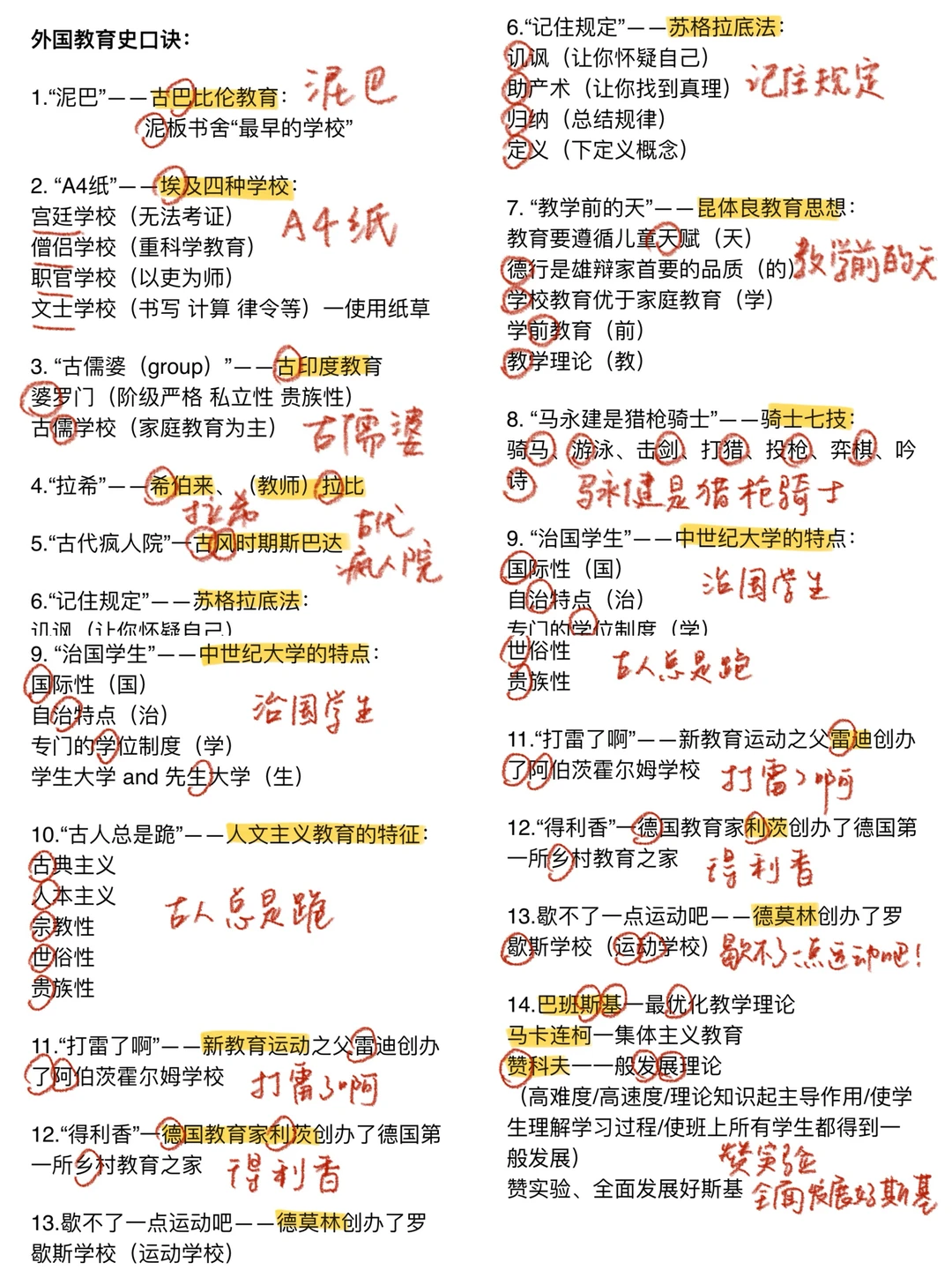 不是…丹丹外教史口诀超酷的好嘛！