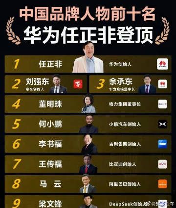 这个标准是什么？<br /><br />华为任正非和余承东实至名归。<...