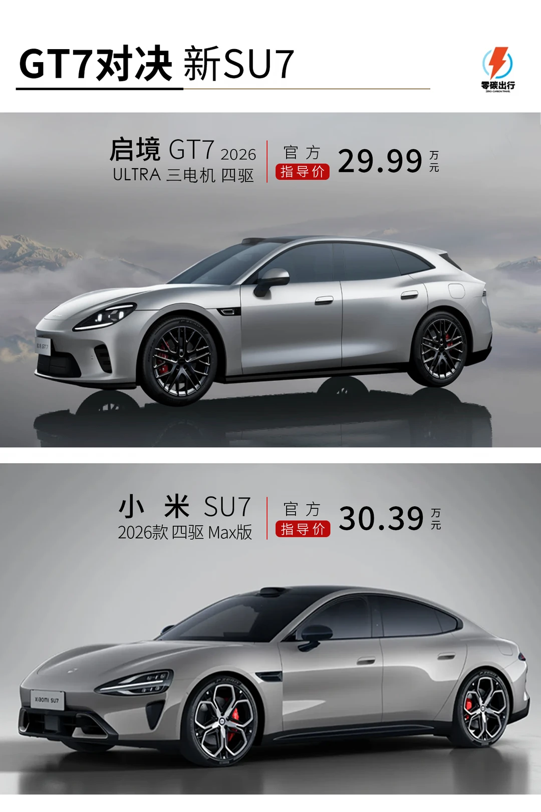 30万顶配！GT7和新SU7该选谁？