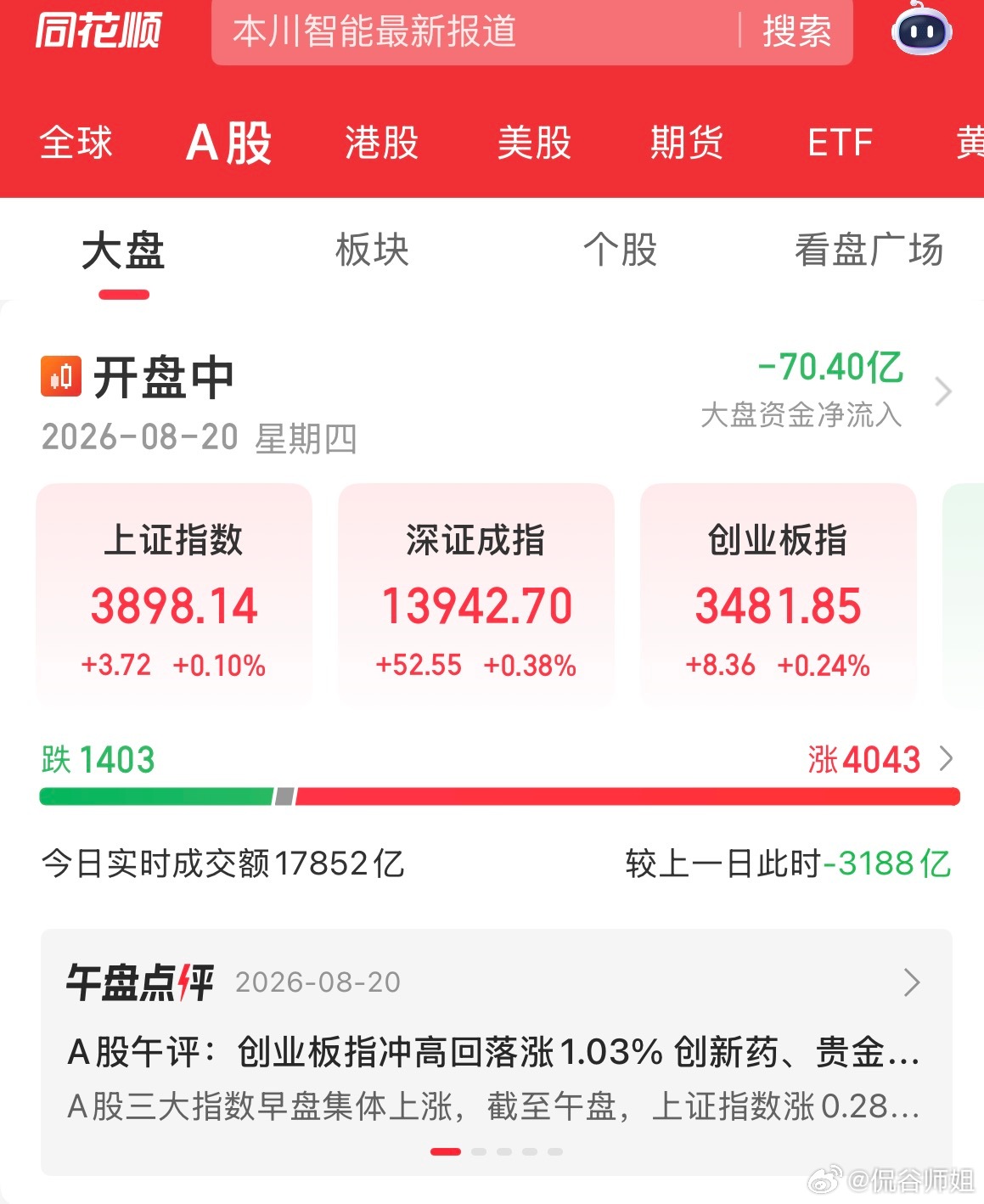 当前盘面若继续下探至3890点附近并出现放量，现阶段虽已有恐慌盘杀出、同时有资金进场承接，但整体放量幅度仍不足。
只有出现显著放量且有效跌破3890点，才是果断抛出全部筹码的信号；反之，小幅回落就分批低吸布局，重点关注互联网金融、半导体设备材料、光刻机上游材料、有机硅等进攻型赛道。
只要指 ​