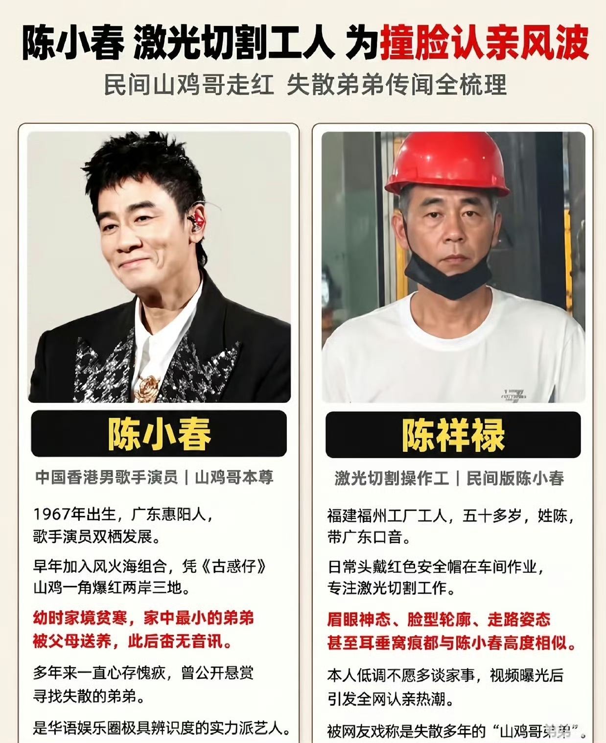 陈小春在节目里聊起当年家里送走弟弟的往事，直接说自己不会主动把弟弟找回来，这话刚说出口就炸了一堆评论，有人说他冷血，有人说他站着说话不腰疼。
但翻完他早年的访谈才知道，当年家里穷到连三个人分一碗米饭都要数米粒，爸爸打三份工，妈妈每天在菜市场捡烂菜叶，实在养不起三个孩子，才把刚出生的小弟弟送给了条件好
