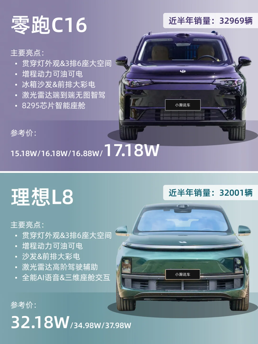 半价理想也有冰箱彩电沙发，家用SUV怎么选