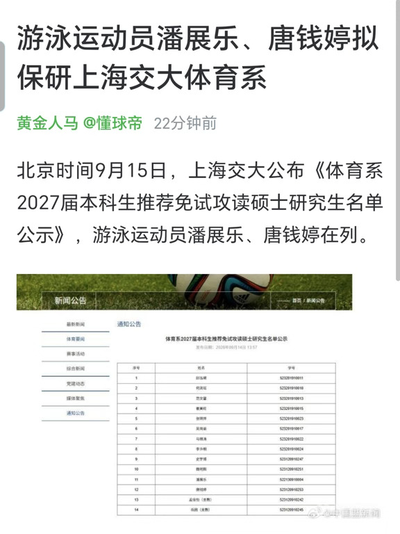 🔥潘展乐、唐钱婷拟保研上海交大体育系❗