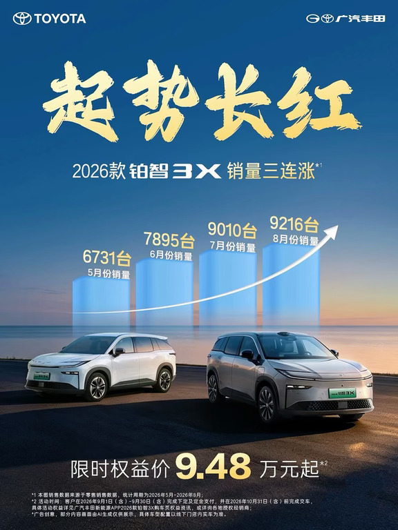 合资新能源销冠🔥铂智3X真的杀疯了