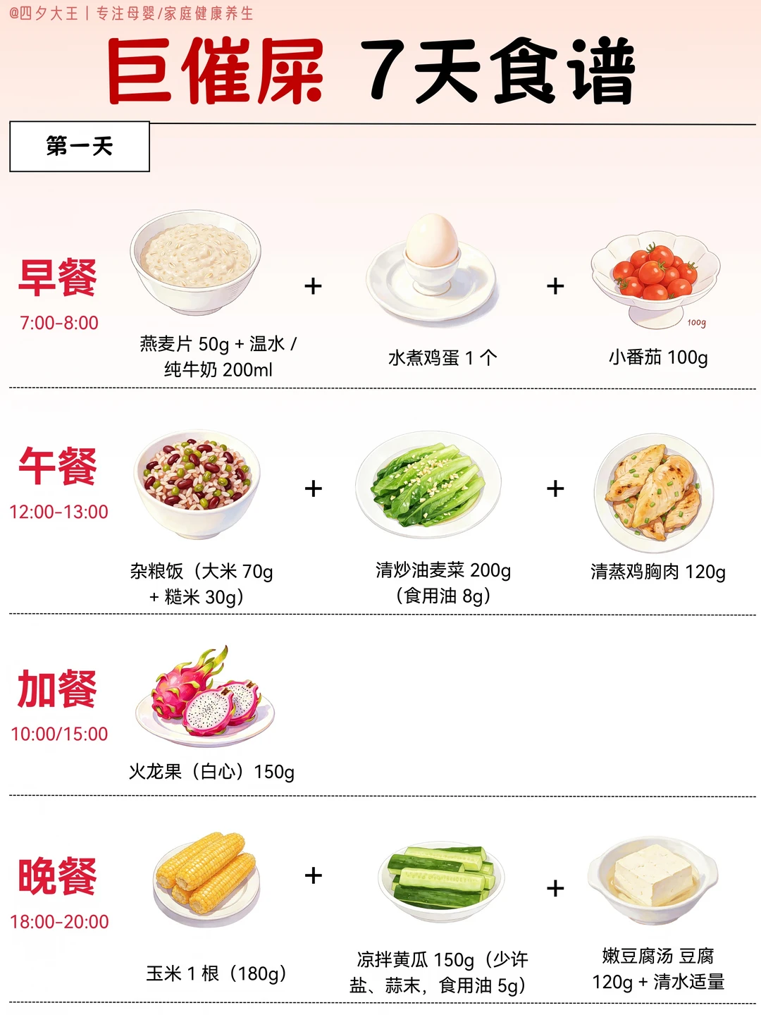 巨催屎的7天食谱丨跟着吃，噗噗顺畅‼️