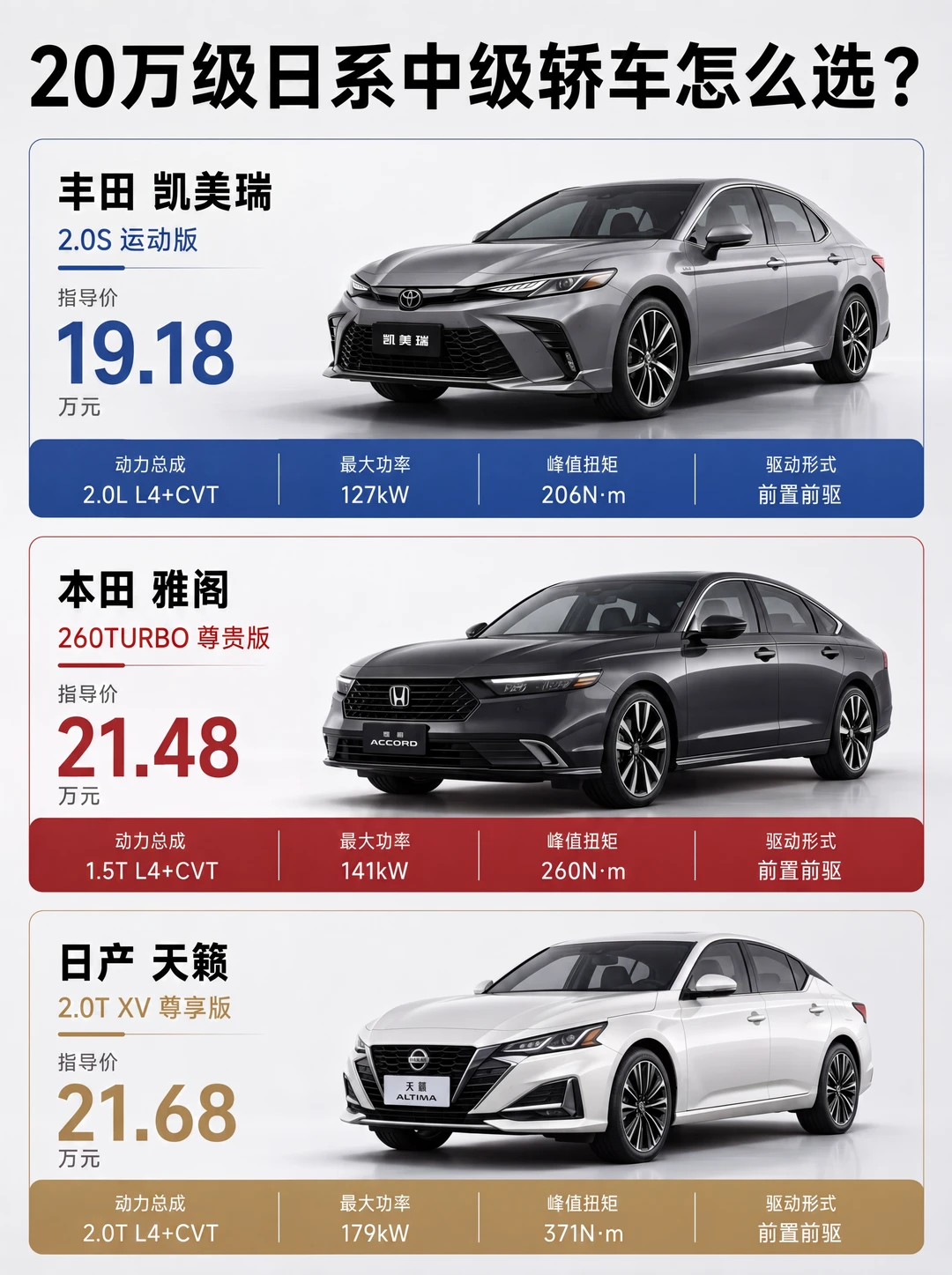 匝道汇入那一刻，谁让你更有底气
