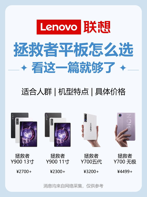 第一台拯救者平板怎么选？这篇一次讲清！