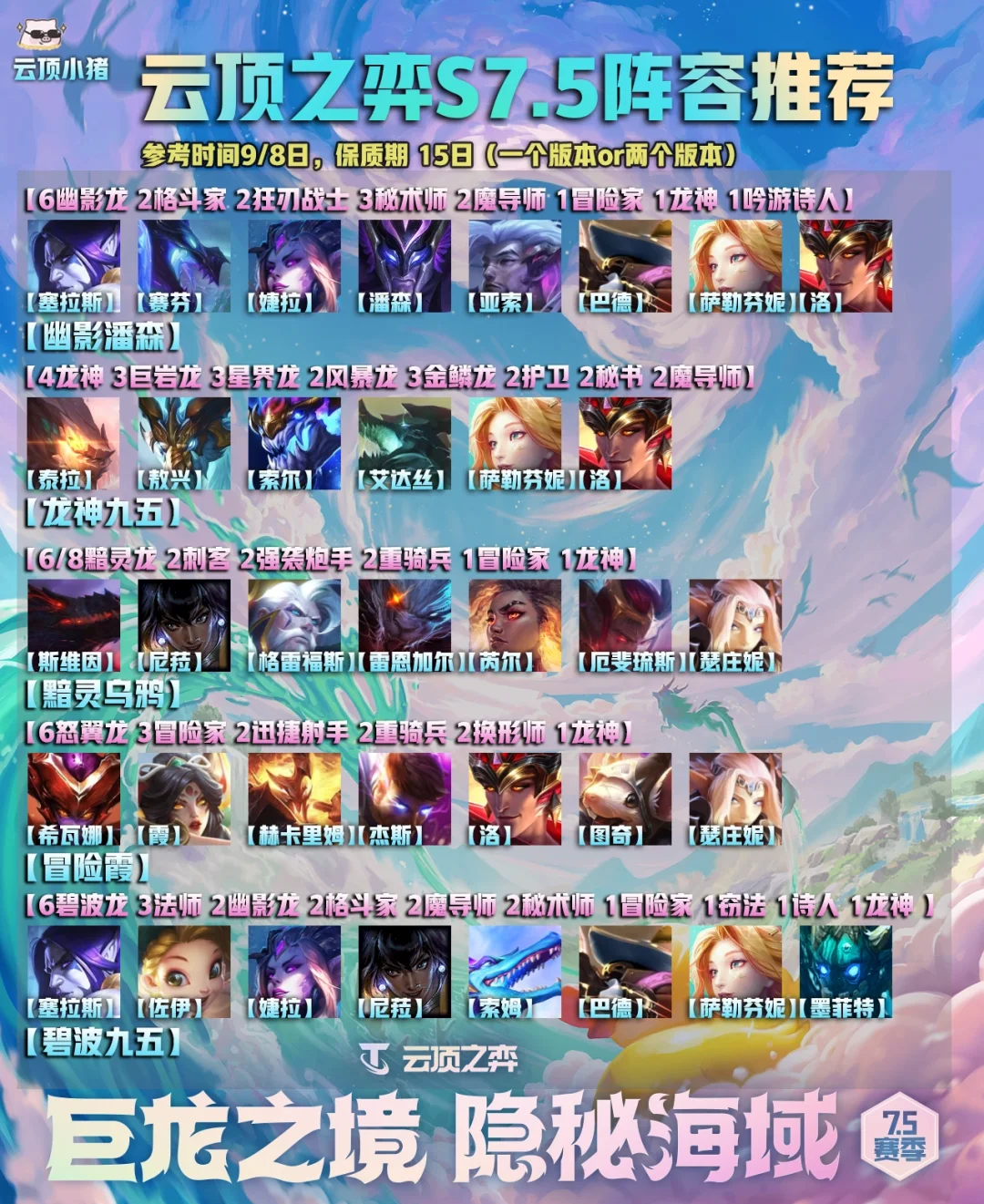 三天冲击大师！s7.5开服五套阵容推荐！