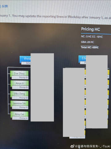 2025最后一天班 给自己交了一个满意的答卷<br />EPR 4分 ...