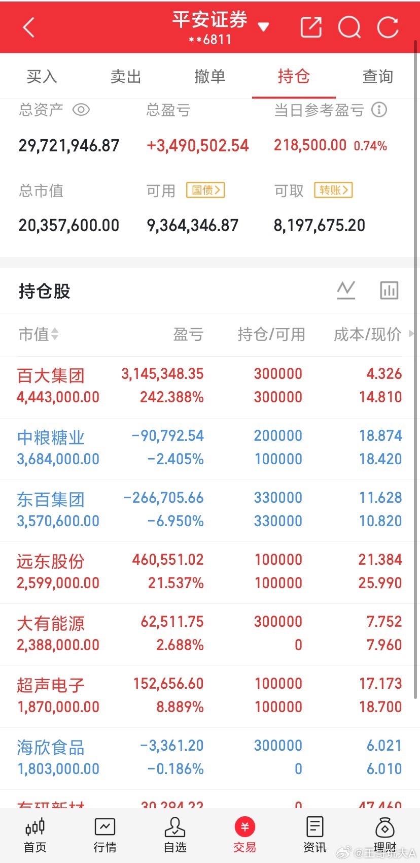 思瑞浦放大招！CPO/NPO+ELSFP两套方案客户验证完成，卡位AI光互联国产芯！
9月10日，深圳光博会（CIOE）现场，思瑞浦低调放出一颗深水炸弹：面向下一代高密度光电集成，CPO/NPO共封装光学、ELSFP外置光源两套完整方案均已完成客户验证。
AI算力集群正在从800G/1.6T向3.2T/6.4T狂奔，传统可插拔光模块撞 ​