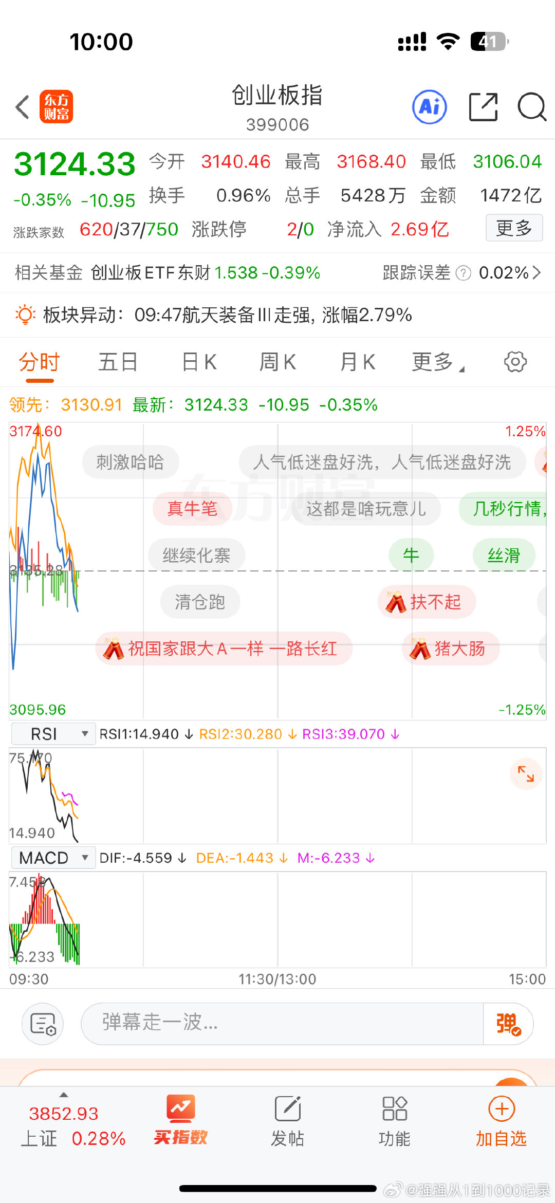 所以，今天A股下跌的理由是什么？外围市场都没有跳水，就A股在跳[流汗] ​