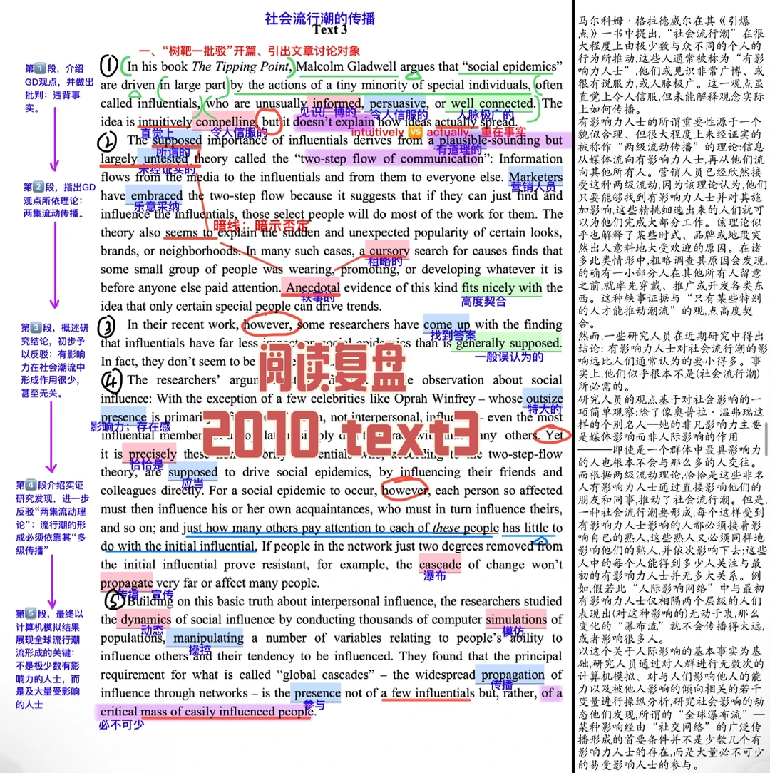 英一阅读复盘｜2010 text3