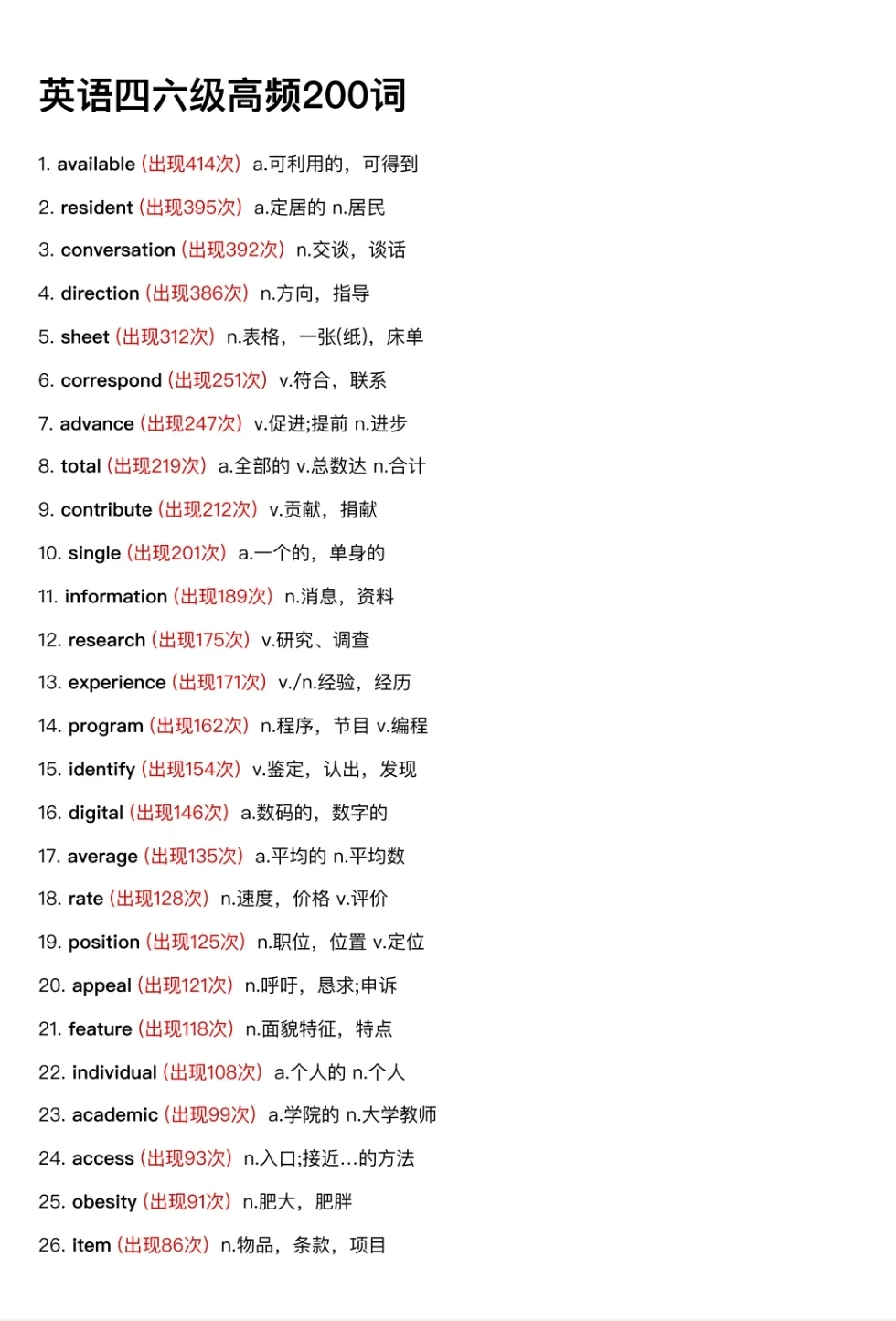 最后！四六级出现频率做高的词汇汇总🔥