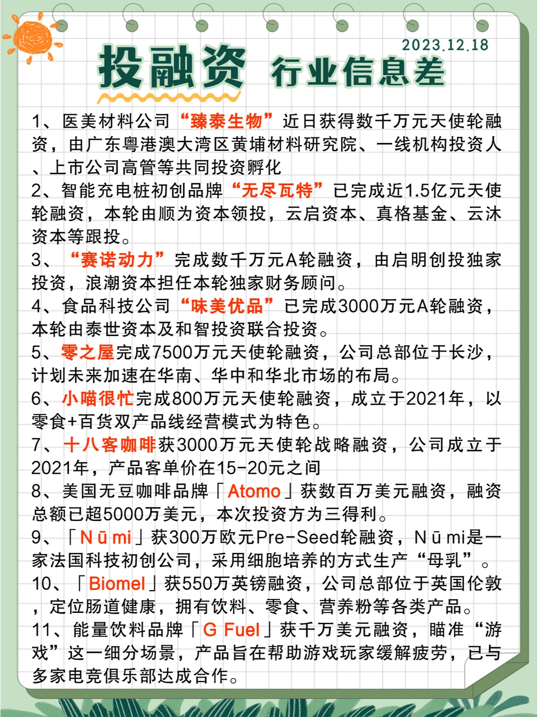 行业信息差· 投融资