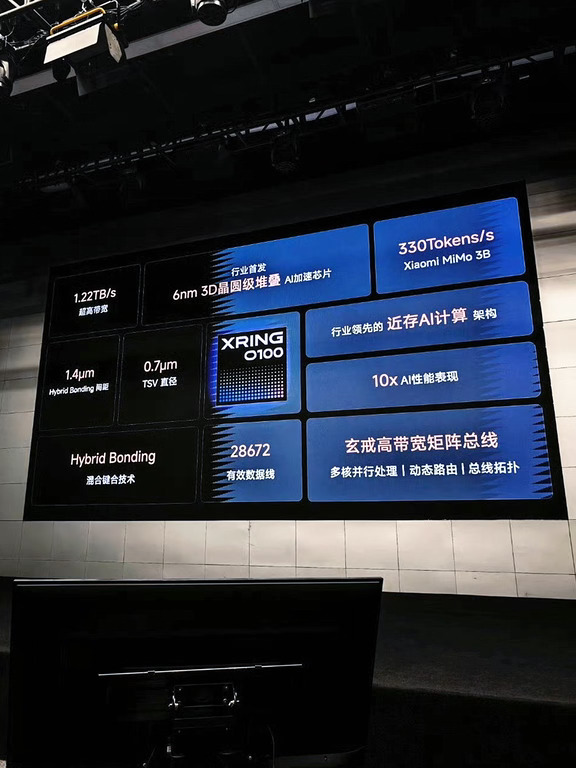 小米这是要干啥？手机、AI、智驾三芯齐发！