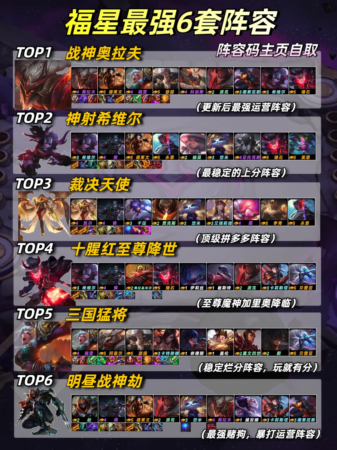 2月14日最新最强阵容榜单，转转换新带你飞