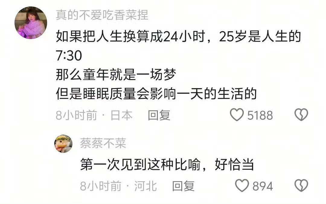 梦的解析 ​​​