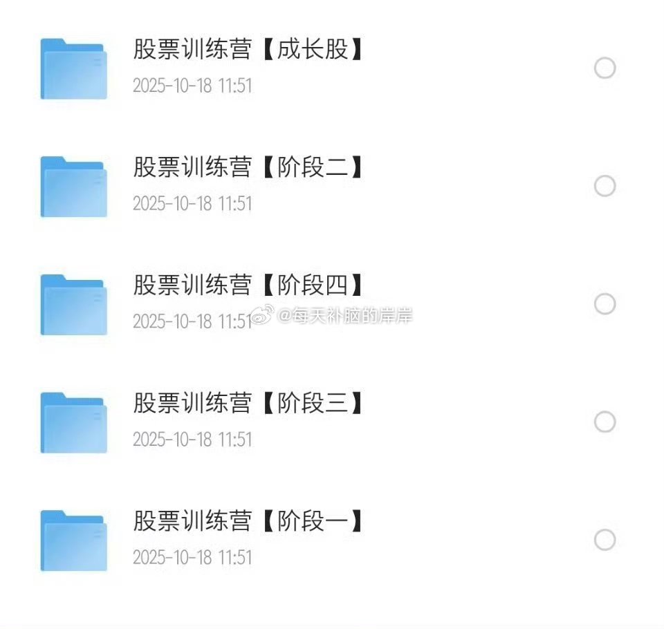 💵从入门到实践—股票训练营五个阶段逐一提升股票分析股票教学视频 ​​​