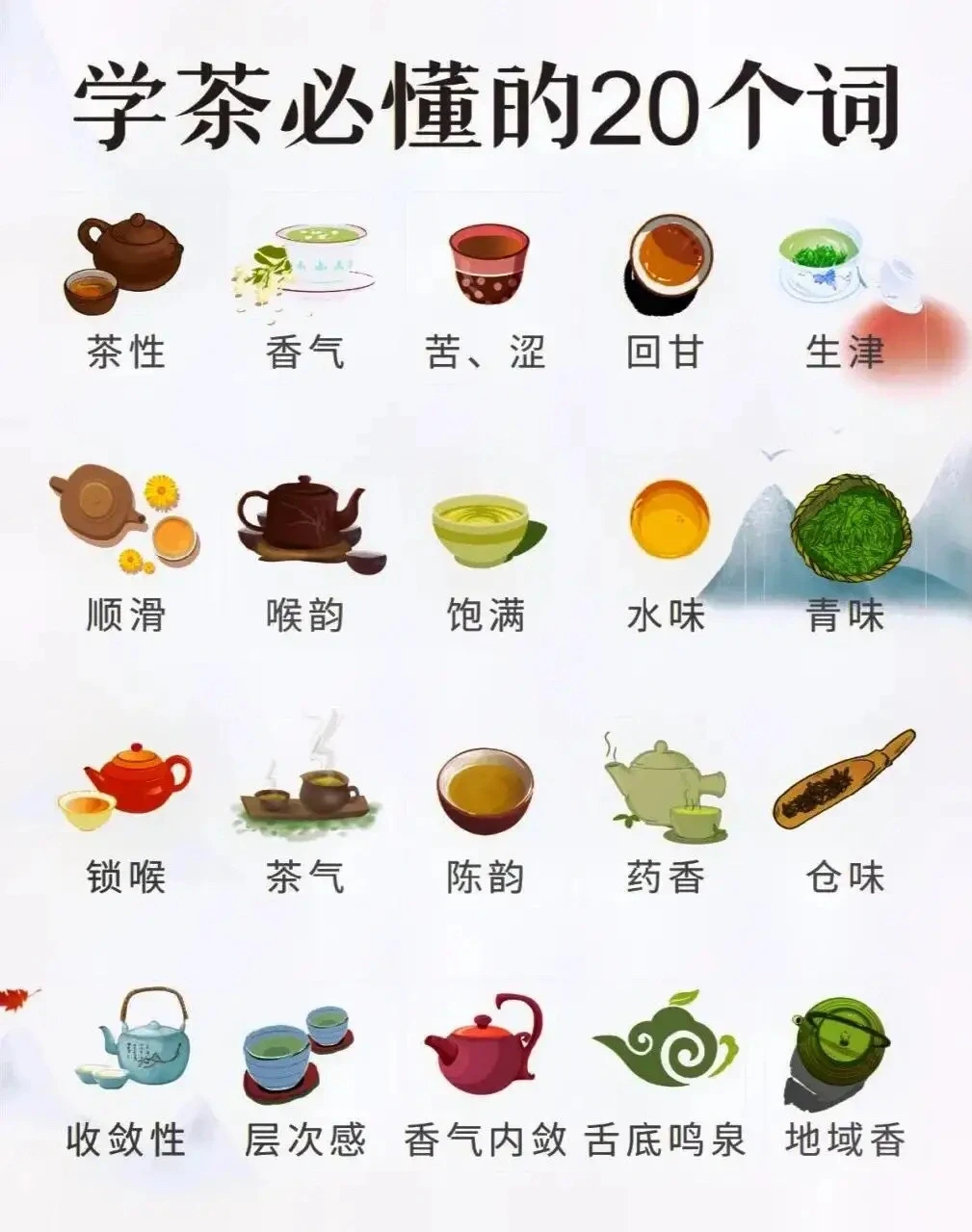 茶知识📗学茶必懂的20个词语